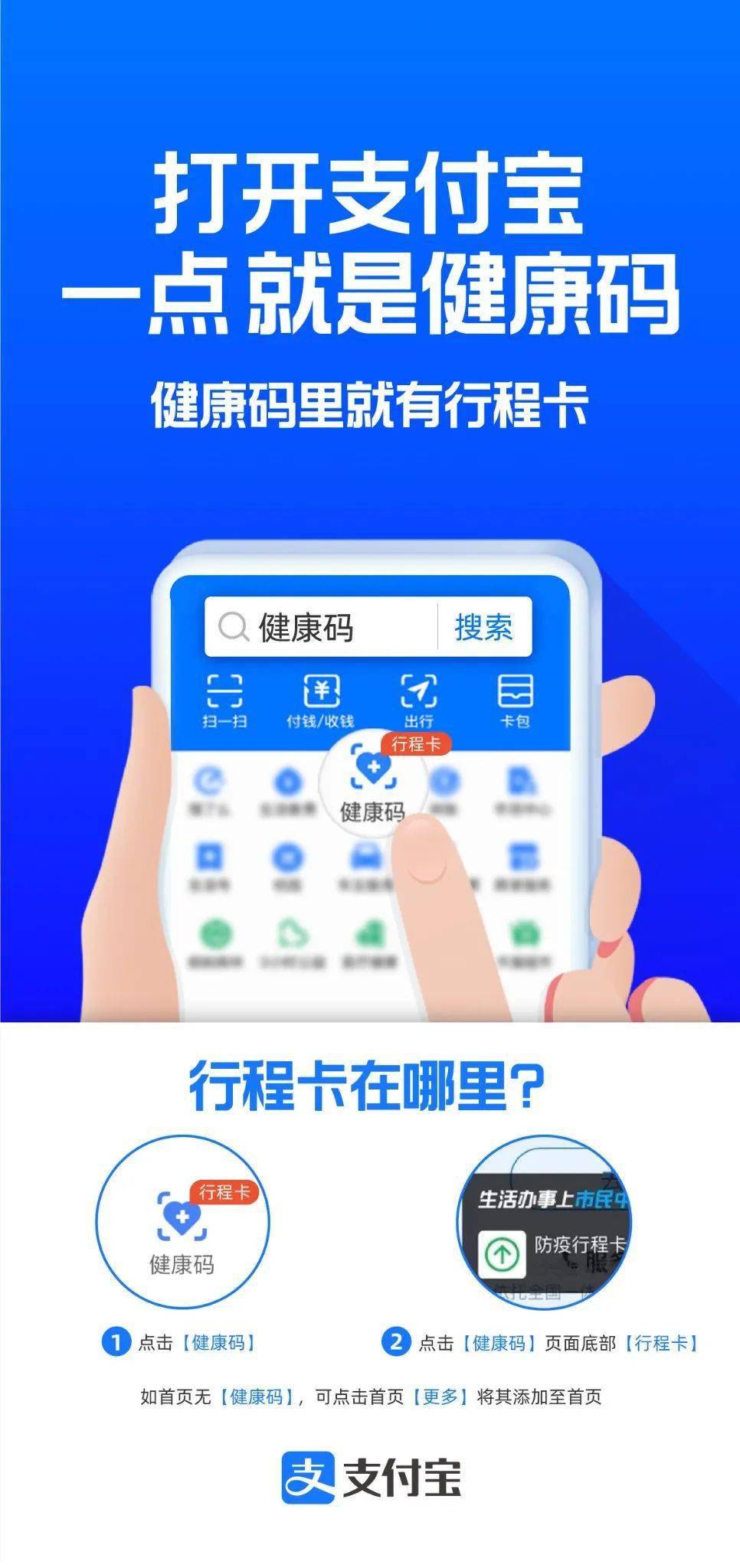 山东健康码去哈尔滨能用吗？跨省出行健康码使用指南