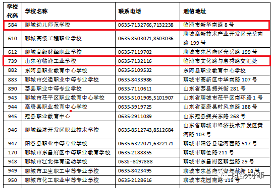 山东济南最新疫情等级调整及防控措施详解