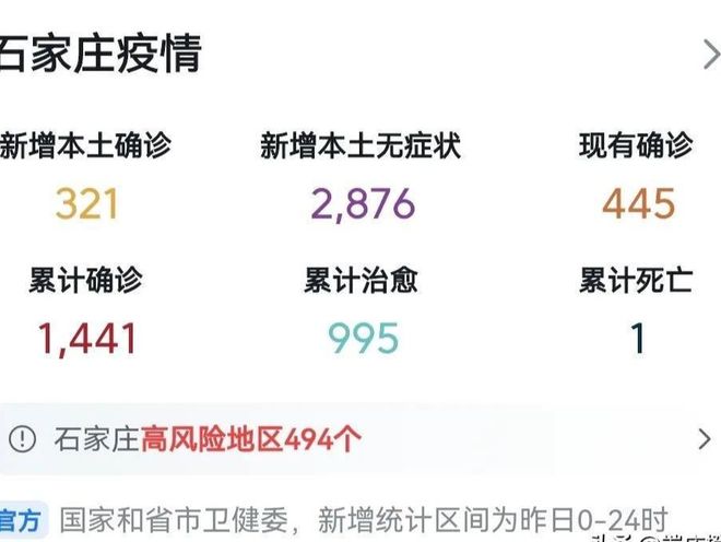 石家庄疫情回顾，去年疫情究竟何时开始？