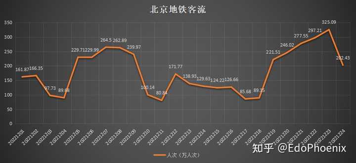 北京疫情解封时间预测，专家解读与市民应对指南