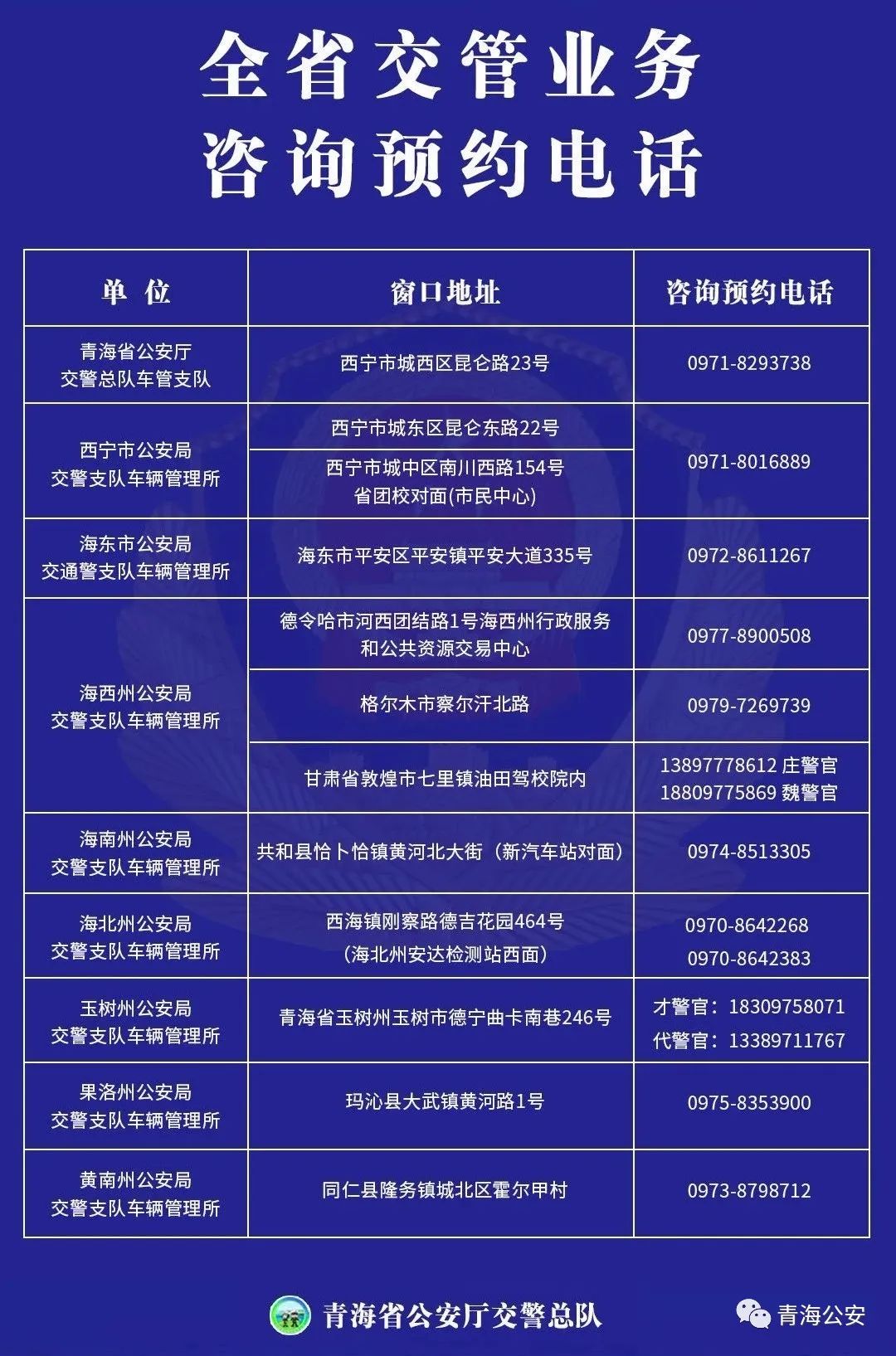 青海西宁疫情热线电话全指南，紧急联系方式与防疫知识