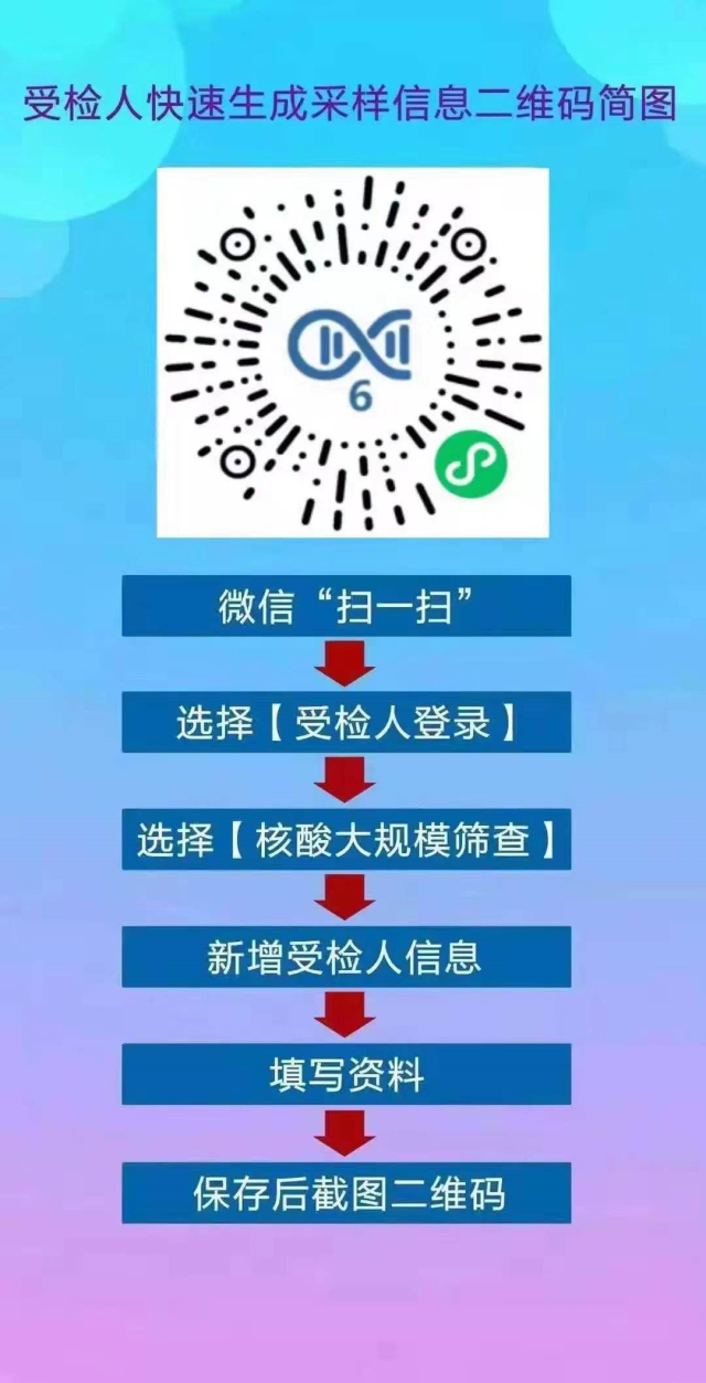 青海西宁最新防疫公告，出行政策、核酸检测及防控措施详解