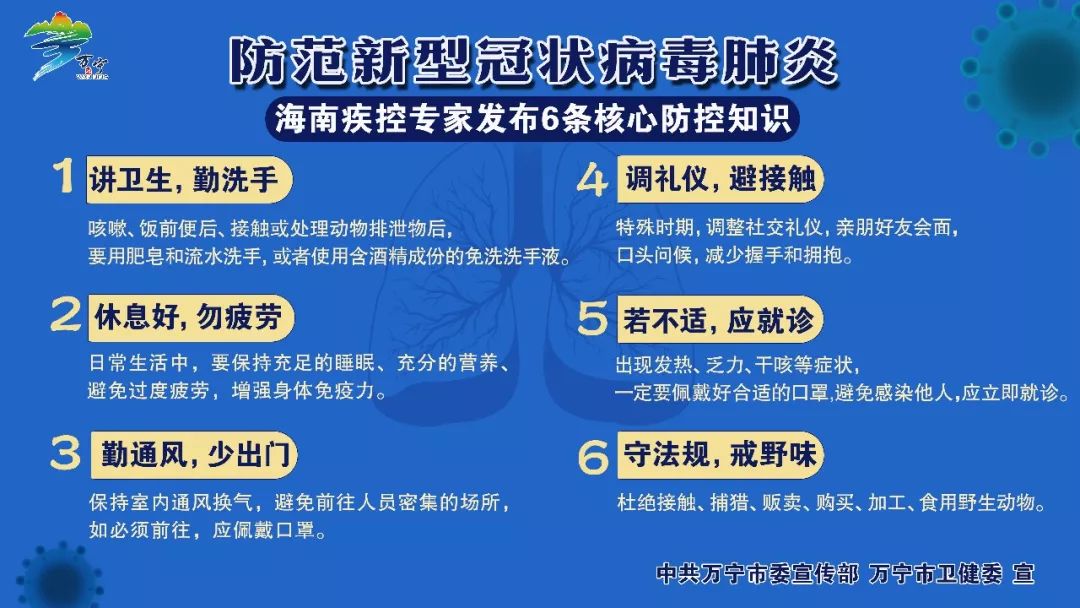 青海省疫情最新数据，防控措施与居民健康指南