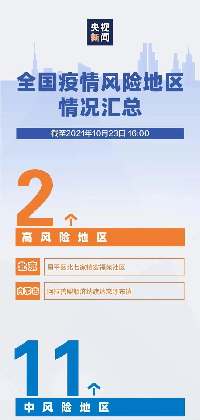 青海省疫情最新数据，防控措施与居民健康指南