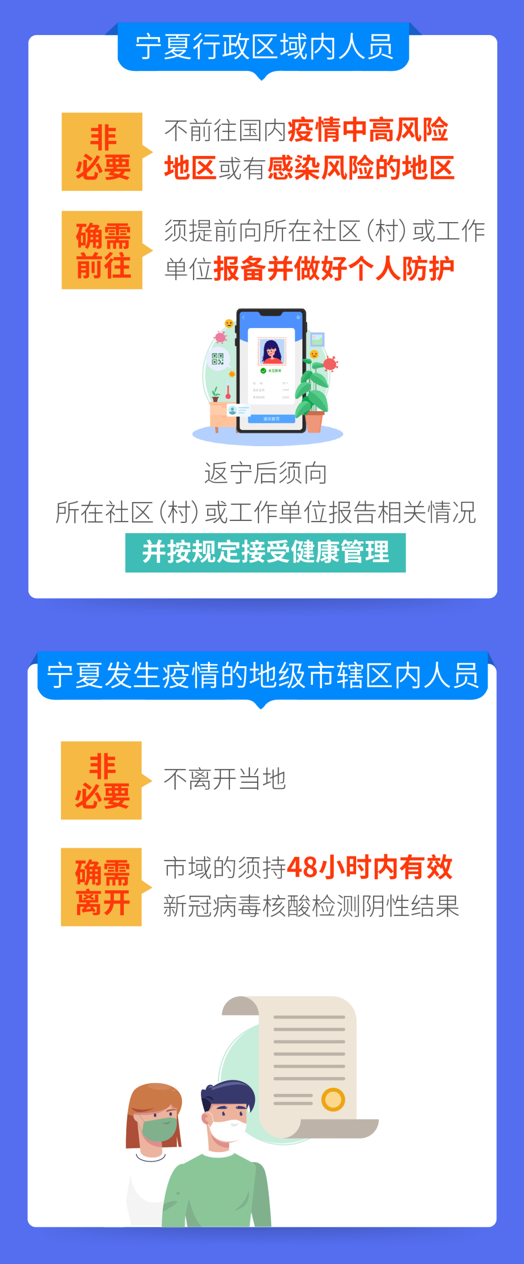 青海省最新疫情通知与杭州疫情防控措施全面解析
