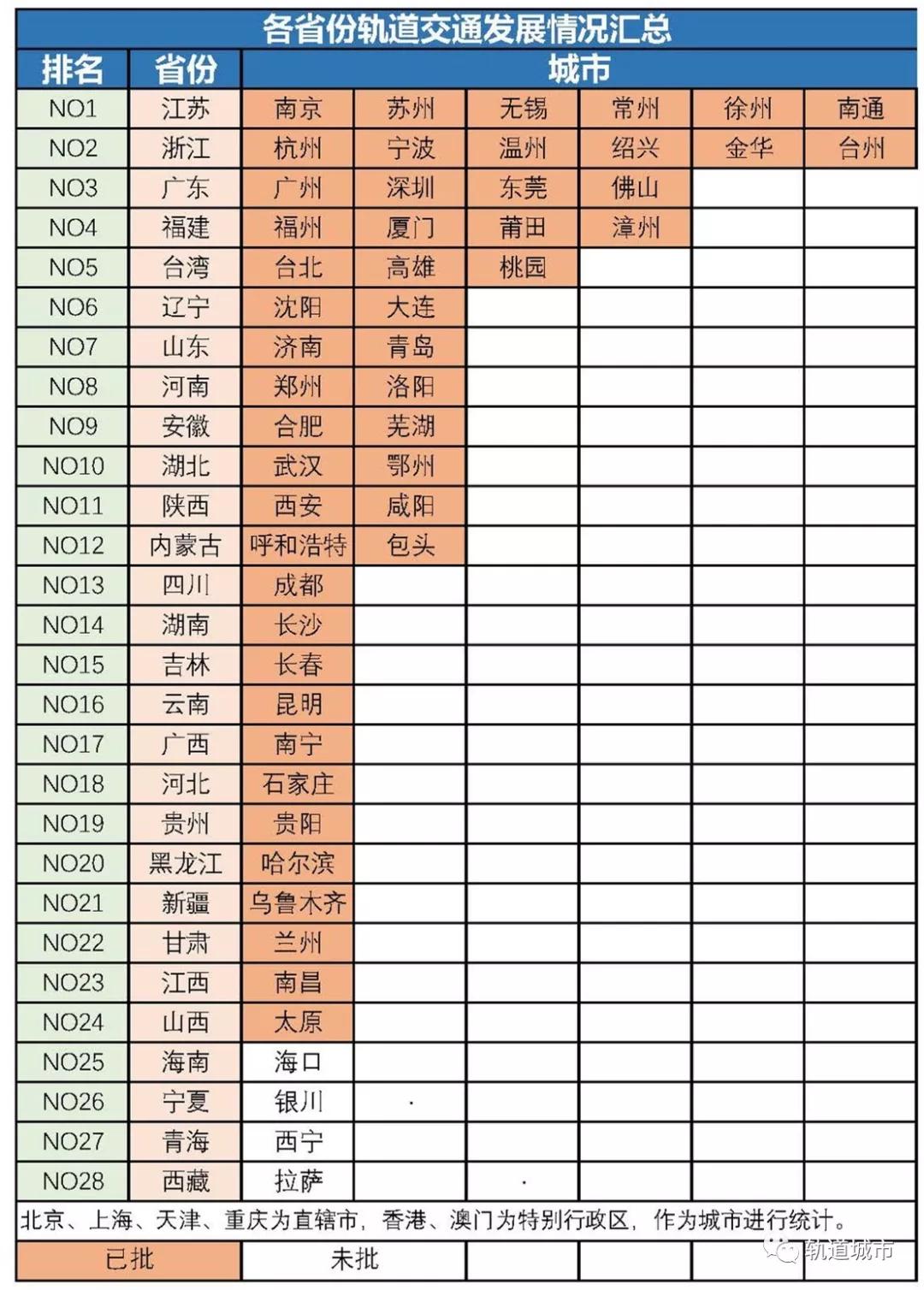 青海省发布最新疫情通知，海口市调整防控措施