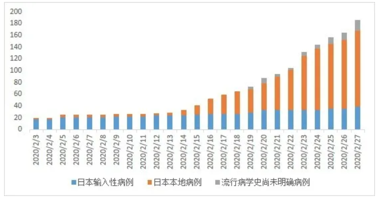 青海省疫情管控升级，台北最新防疫措施对比分析