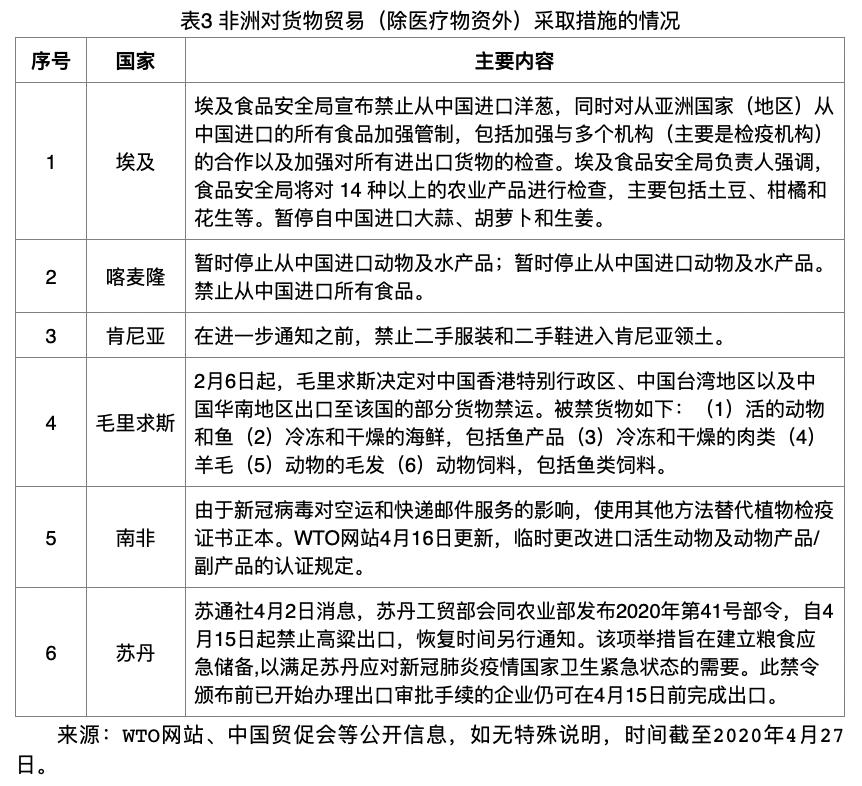 青海省疫情管控升级，台北最新防疫措施对比分析