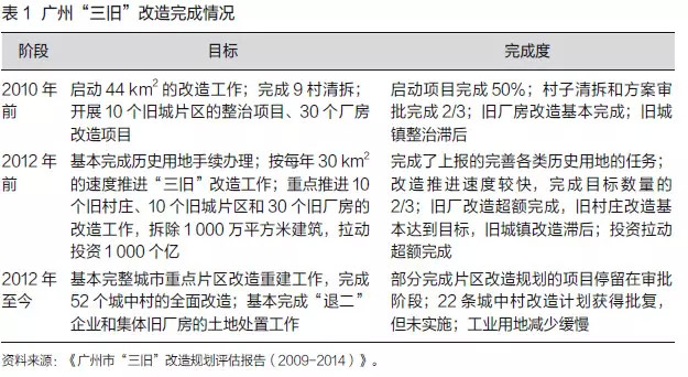 青海省疫情管控升级，济南最新防疫政策调整对比分析