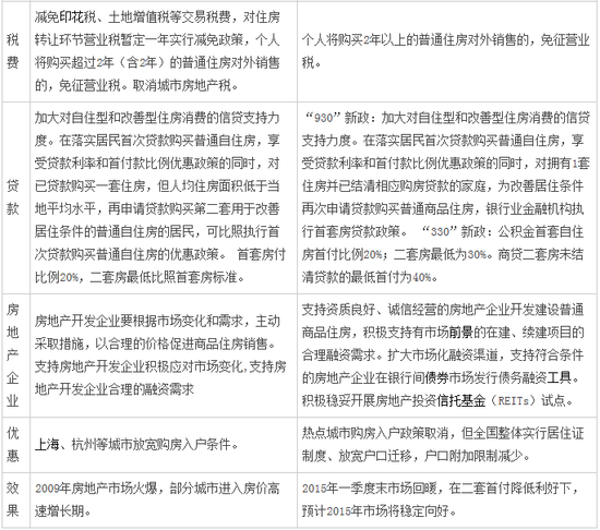 青海省疫情管控升级，济南最新防疫政策调整对比分析