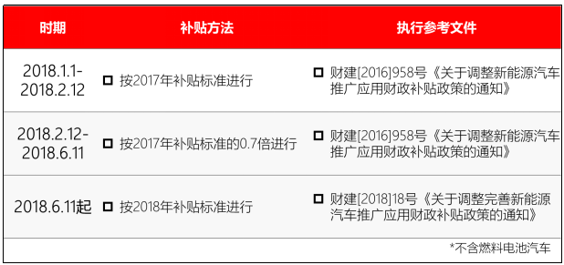 青海省疫情管控升级，济南最新防疫政策调整对比分析