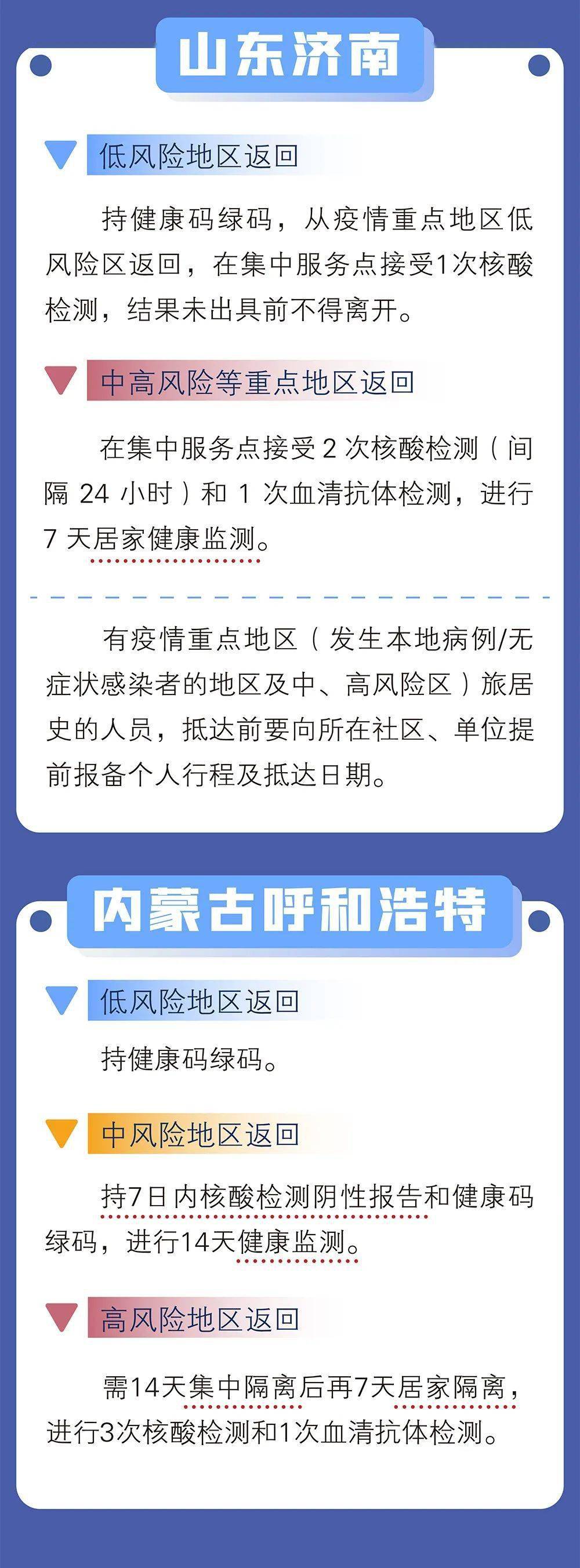 青海省疫情管控升级，济南最新防疫措施引关注