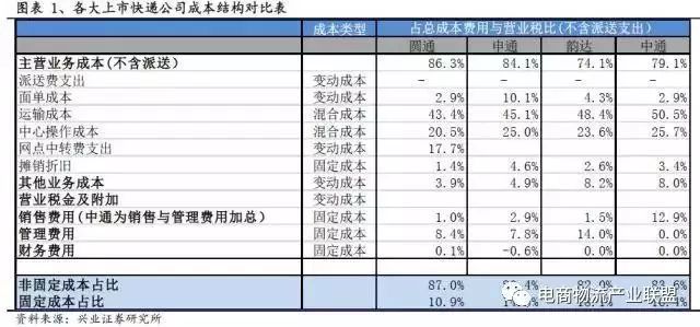 青海省与广东省疫情管控政策对比，策略差异与成效分析
