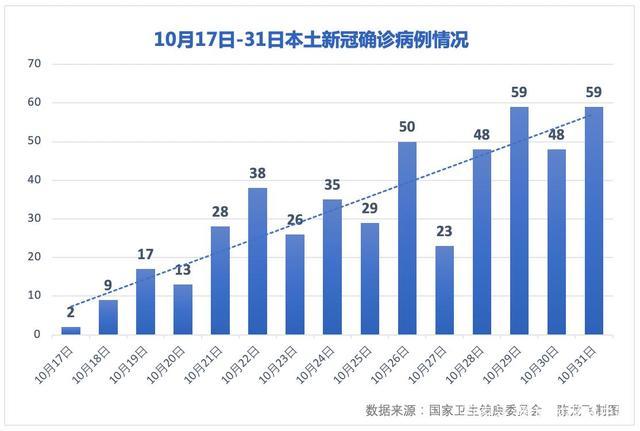 青海省与广东省疫情管控政策对比，策略差异与成效分析