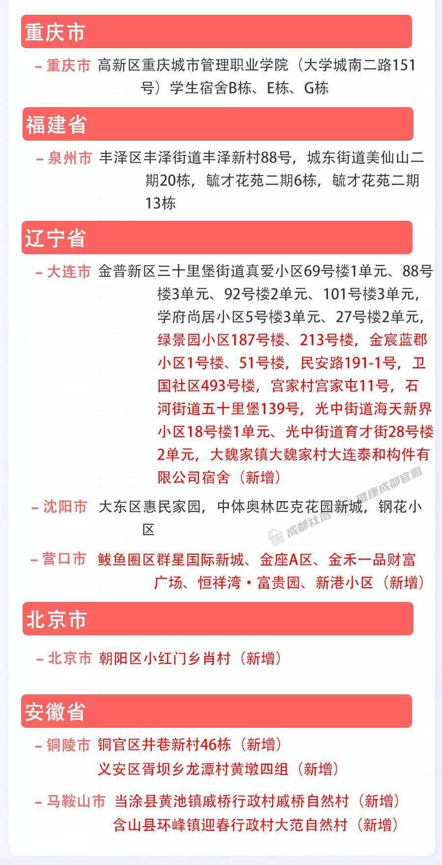 青海省最新疫情防控政策解读，涉及澳门来青人员管理措施