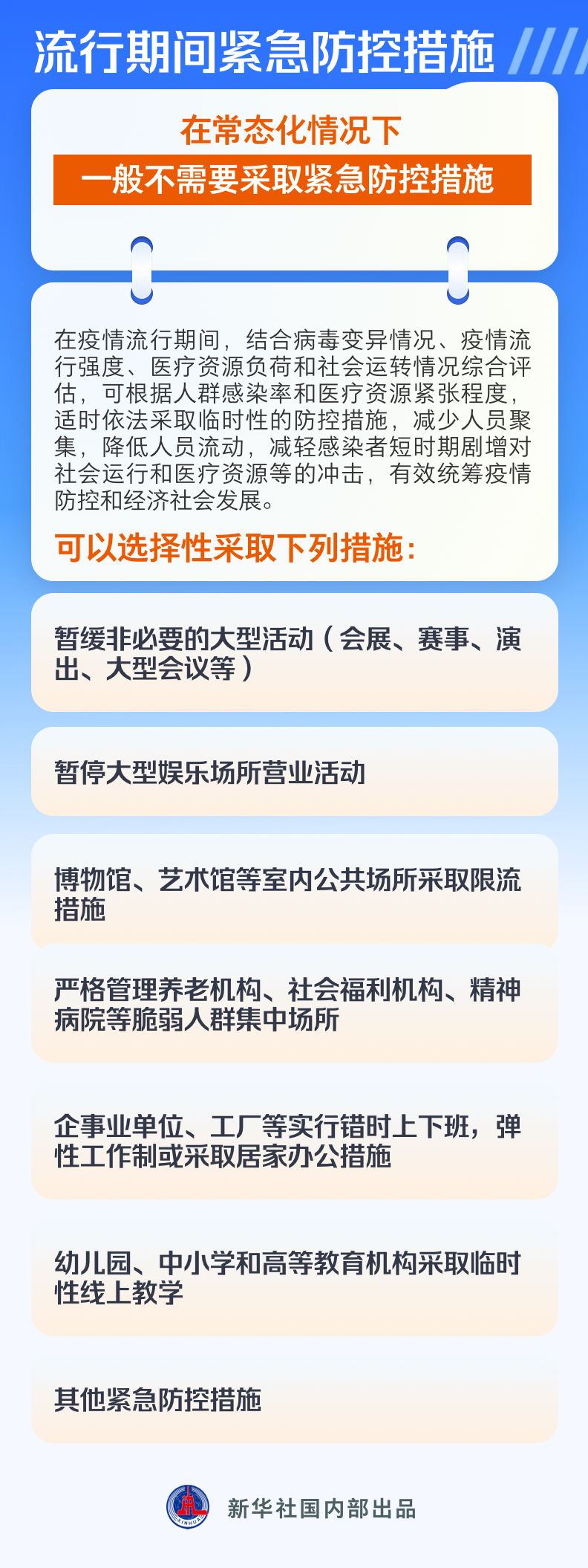 青海省疫情防控政策解析，最新措施与应对策略