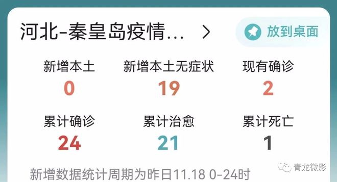 青海省疫情防控通告与重庆最新防疫措施，双城联防联控新动态