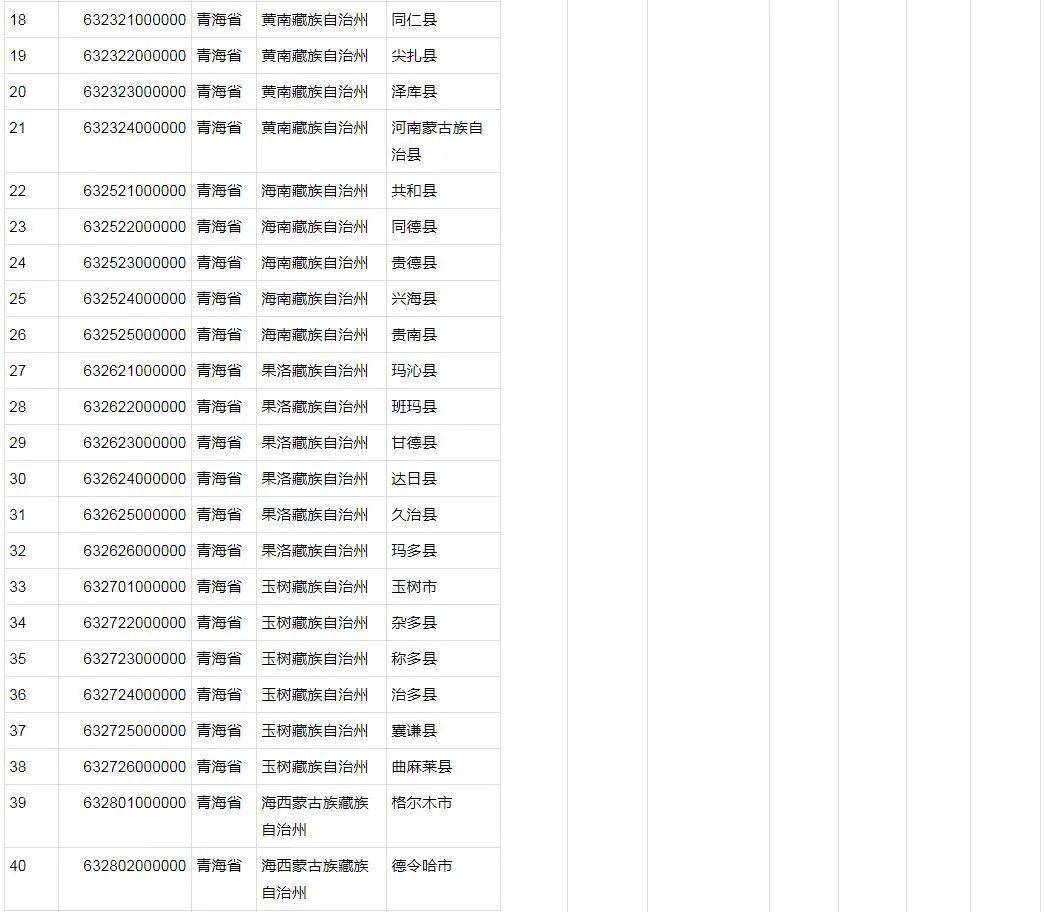 青海省发布最新疫情防控通告，台北疫情动态引关注，两地防疫措施对比分析