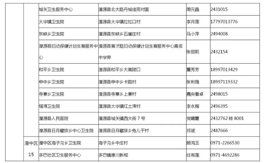 青海省疫情防控通告与海口最新防疫措施对比分析