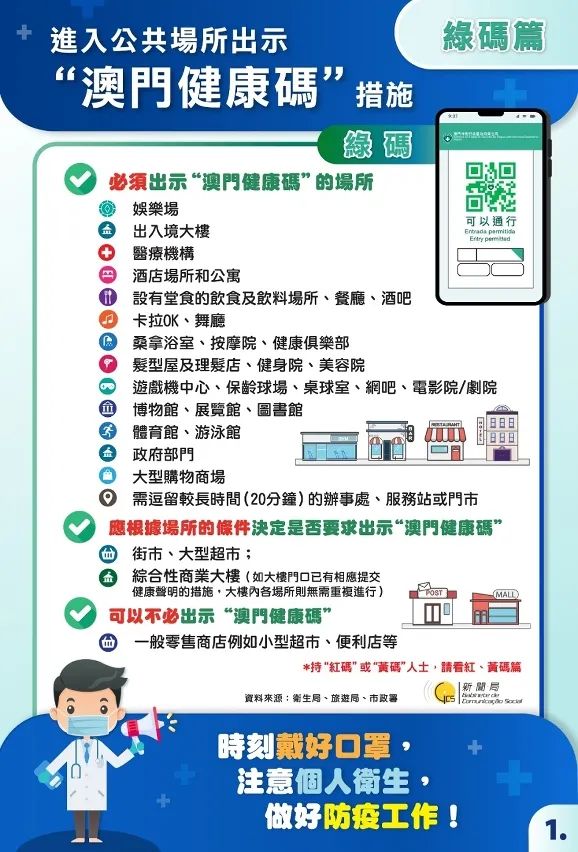 青海省疫情防控最新通告与澳门入境政策调整解析