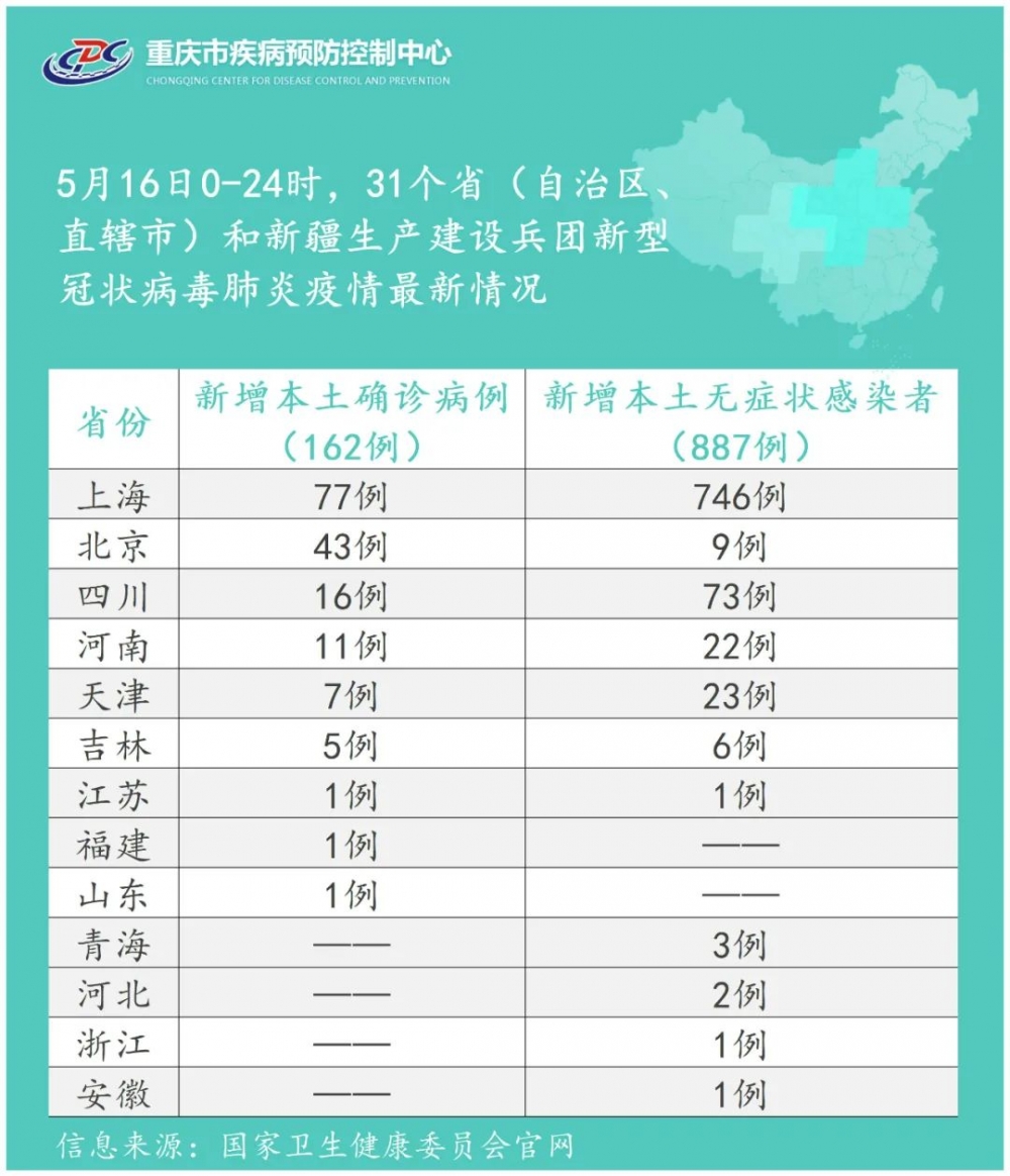 青海省疫情防控最新动态与郑州防疫措施对比分析