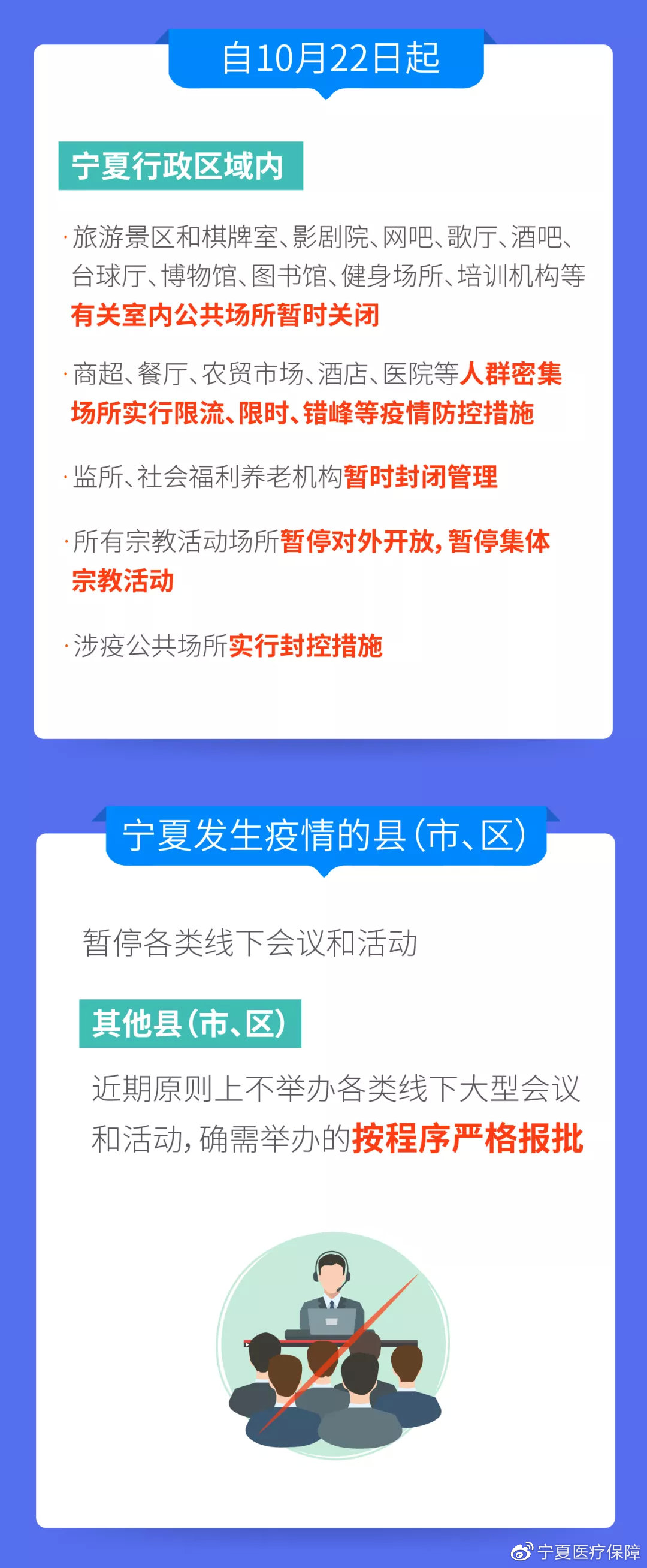 青海省疫情防控措施升级，银川市最新防疫政策解读