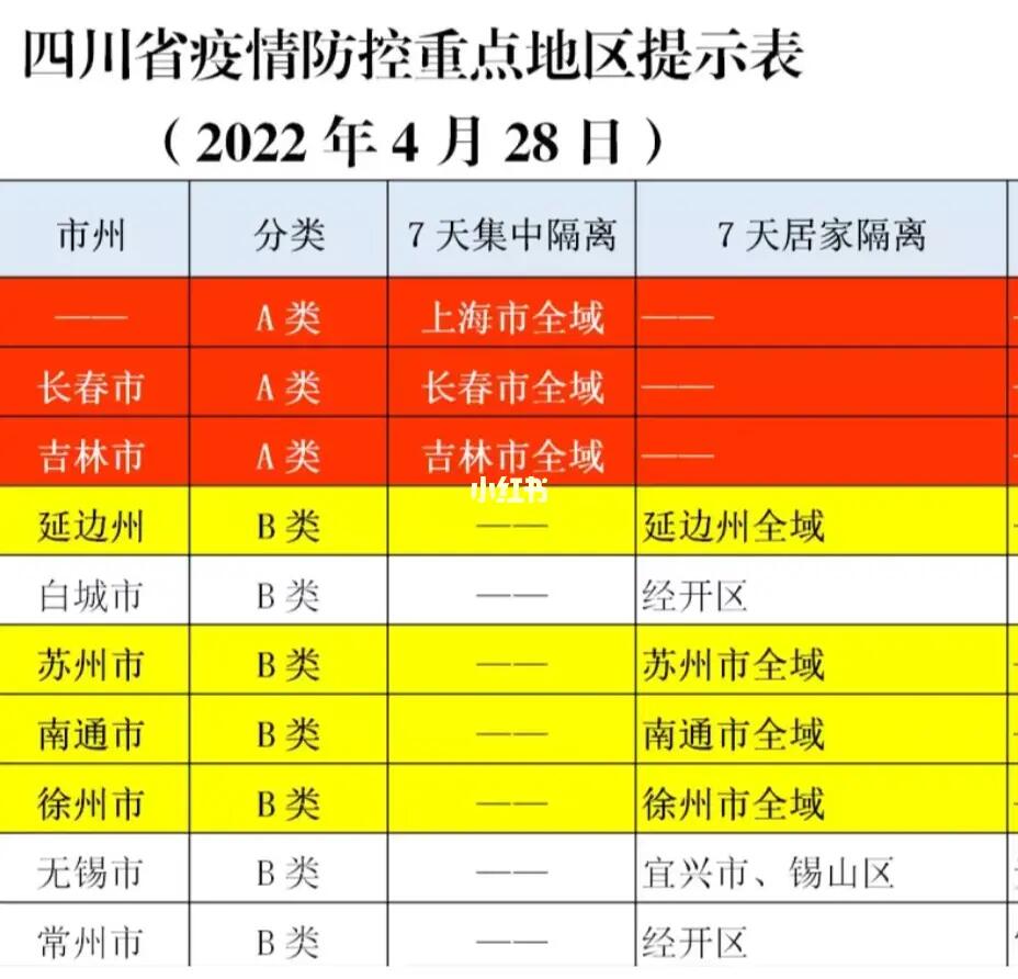 青海省疫情防控最新动态与太原市应对措施对比分析