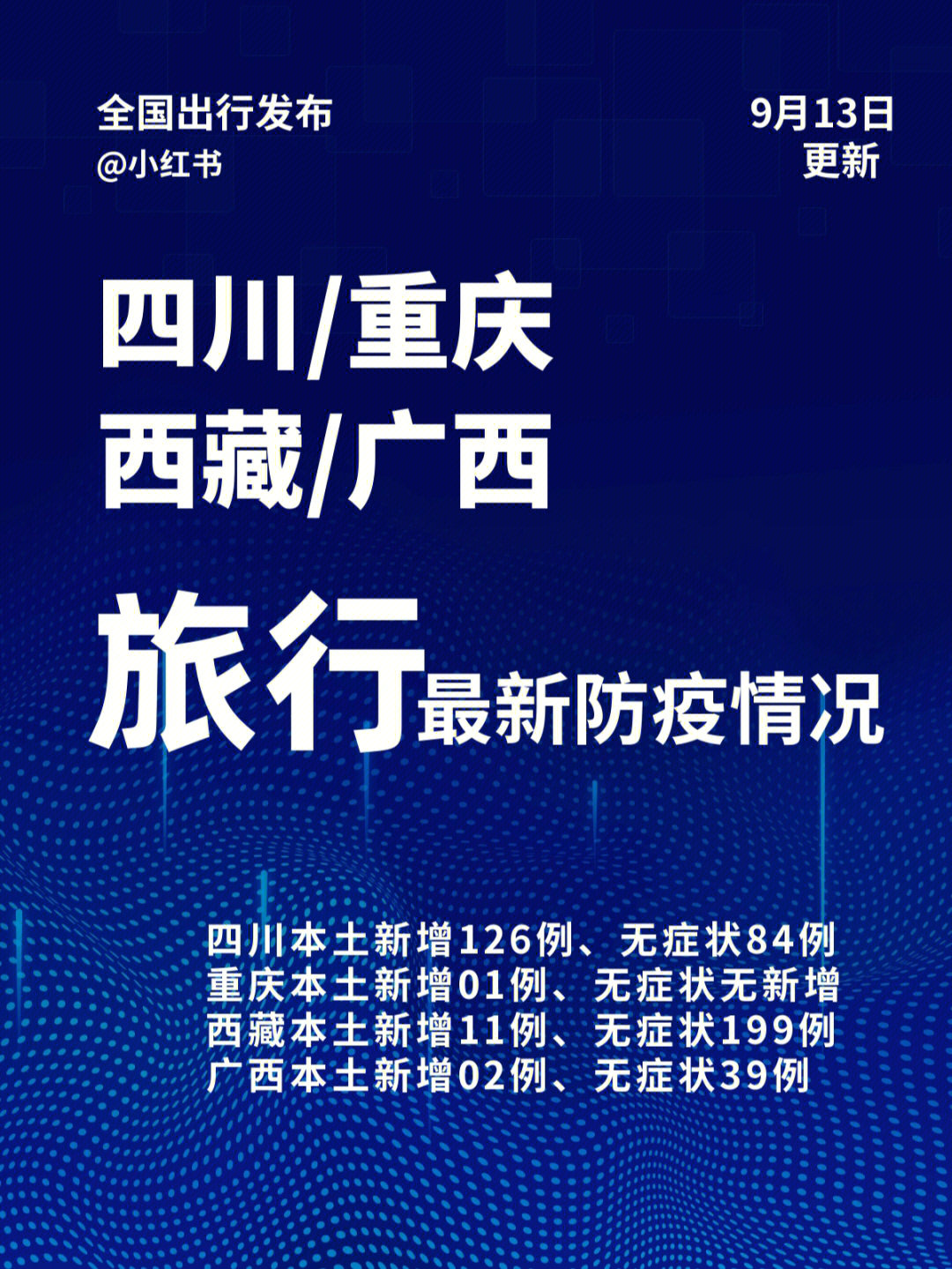 青海省疫情最新动态与重庆防控措施全面解析