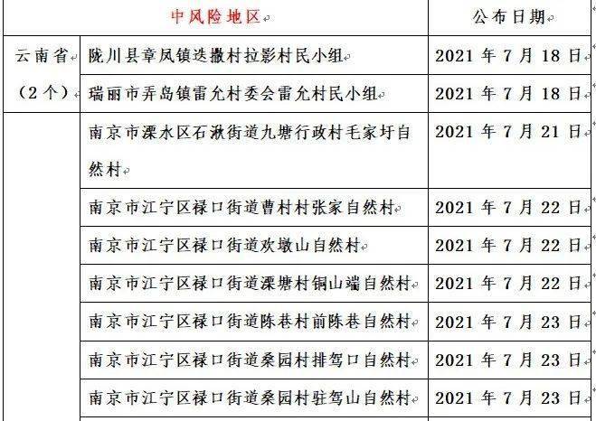 青海省与重庆市最新疫情报告，防控措施与现状分析