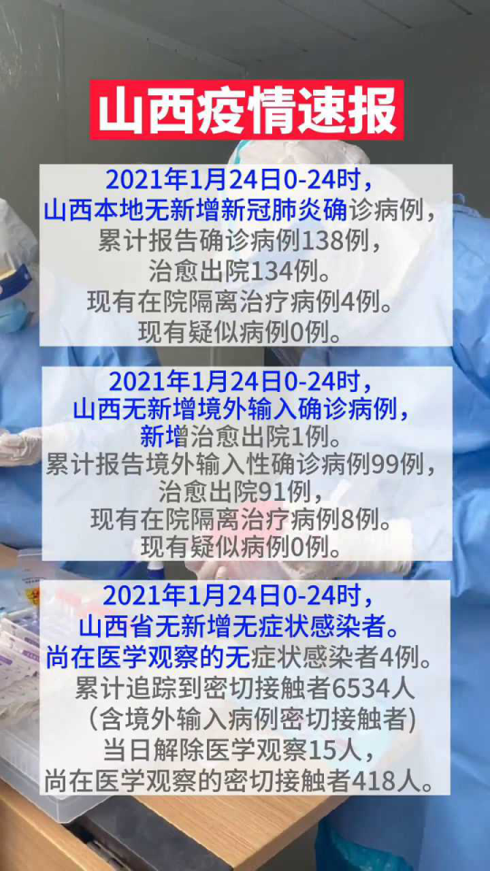 青海省与山西省最新疫情报告，防控措施与现状分析