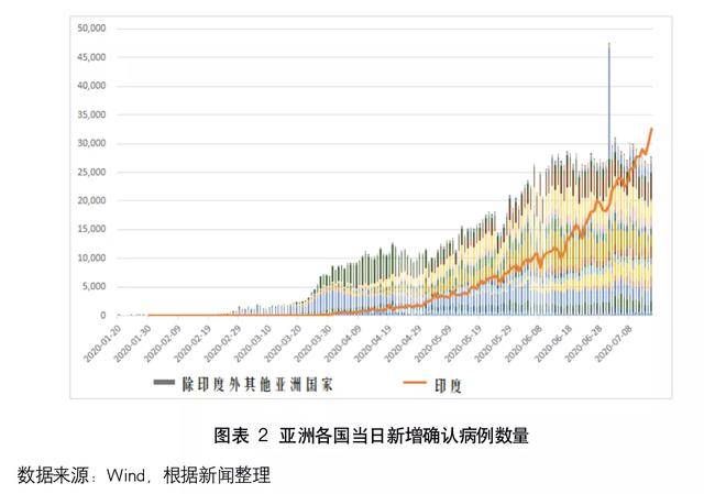 青海省与江西省最新疫情报告，防控措施与趋势分析