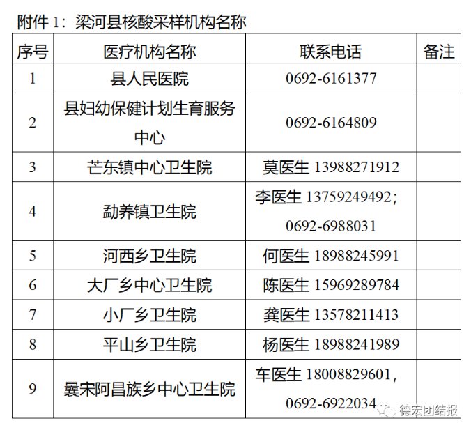 青海省疫情最新动态与济南市防控措施同步更新