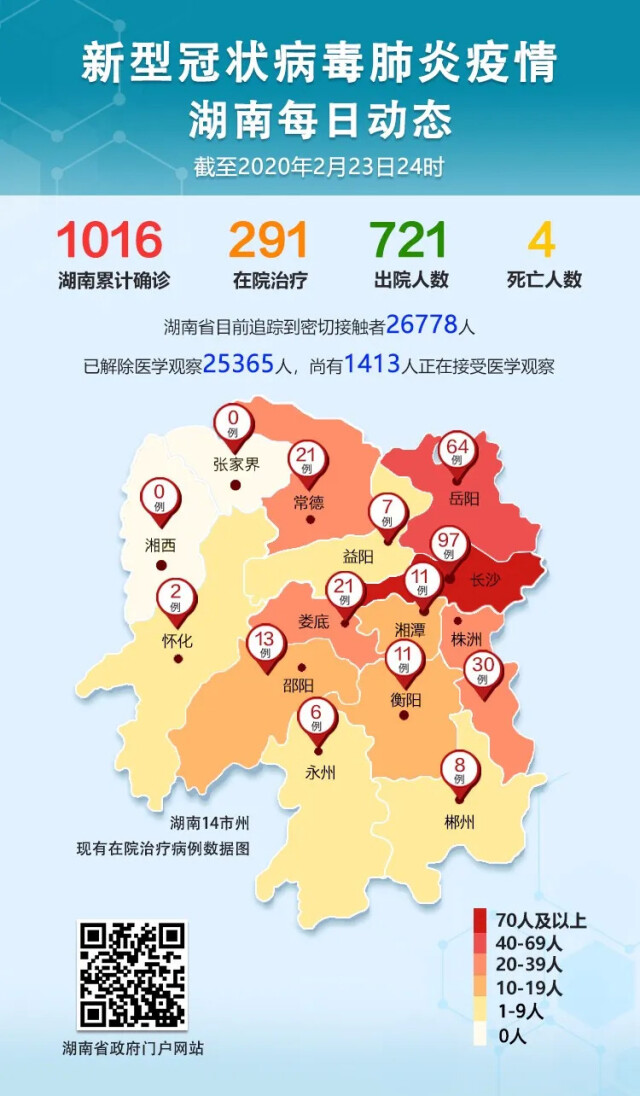 青海省与湖南省最新疫情报告，防控措施与现状分析