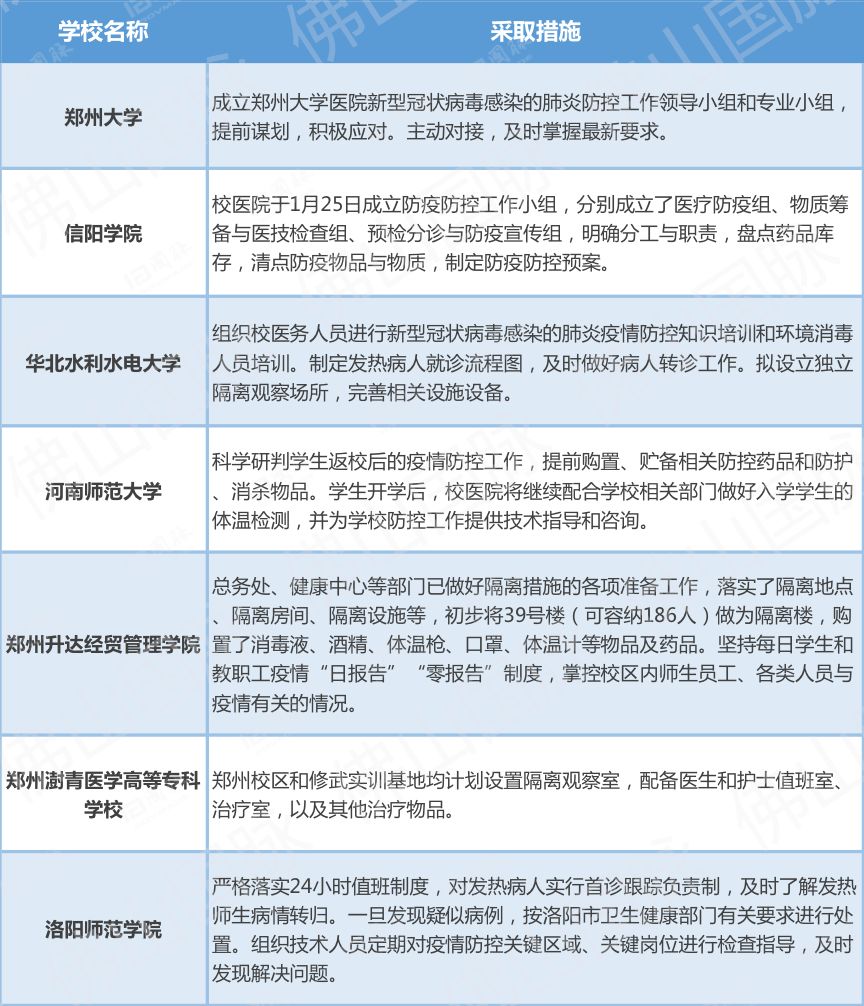 青海省与海南省最新疫情报告，防控措施与现状分析