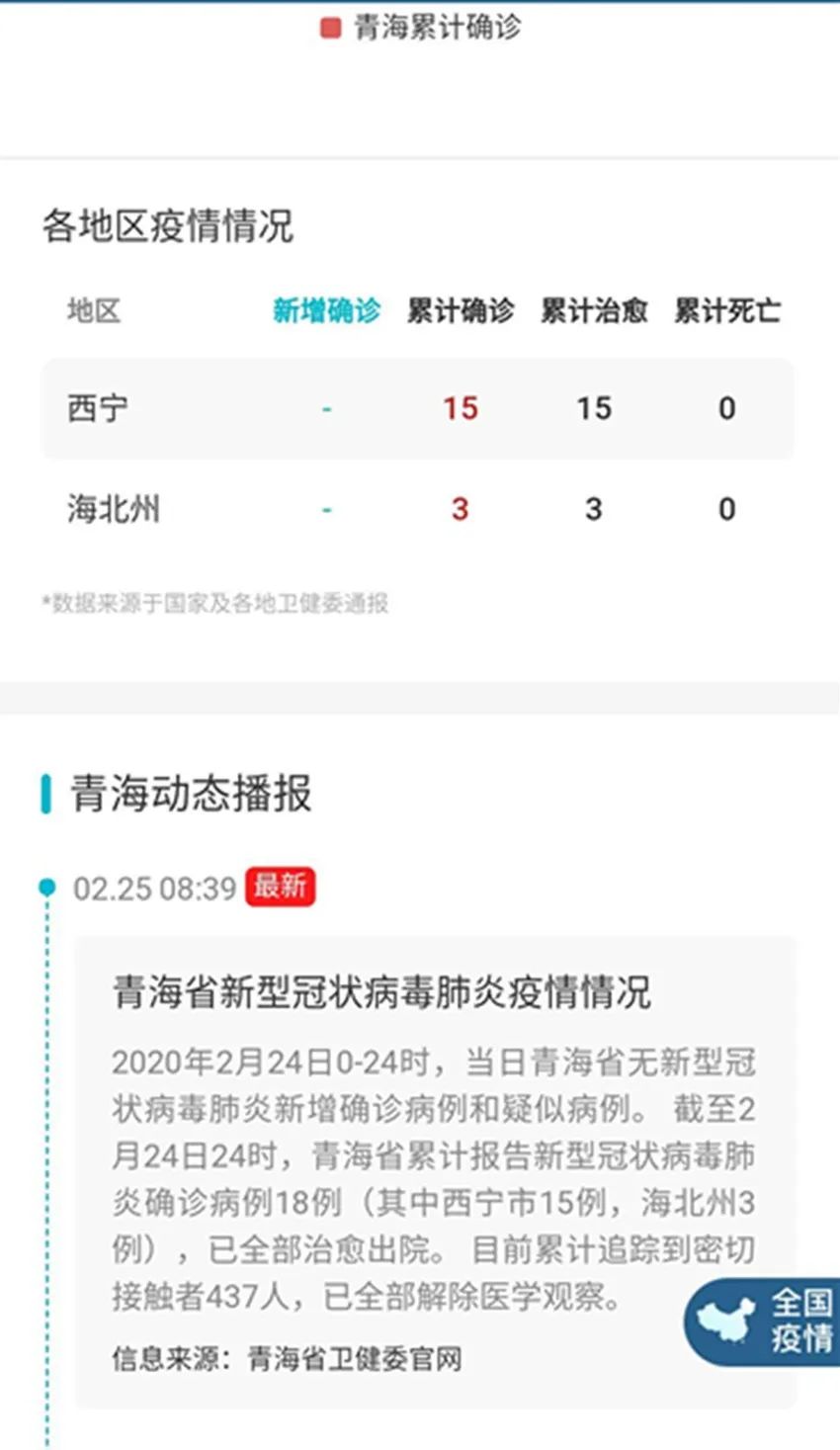 青海省与贵州省最新疫情报告，防控措施与现状分析