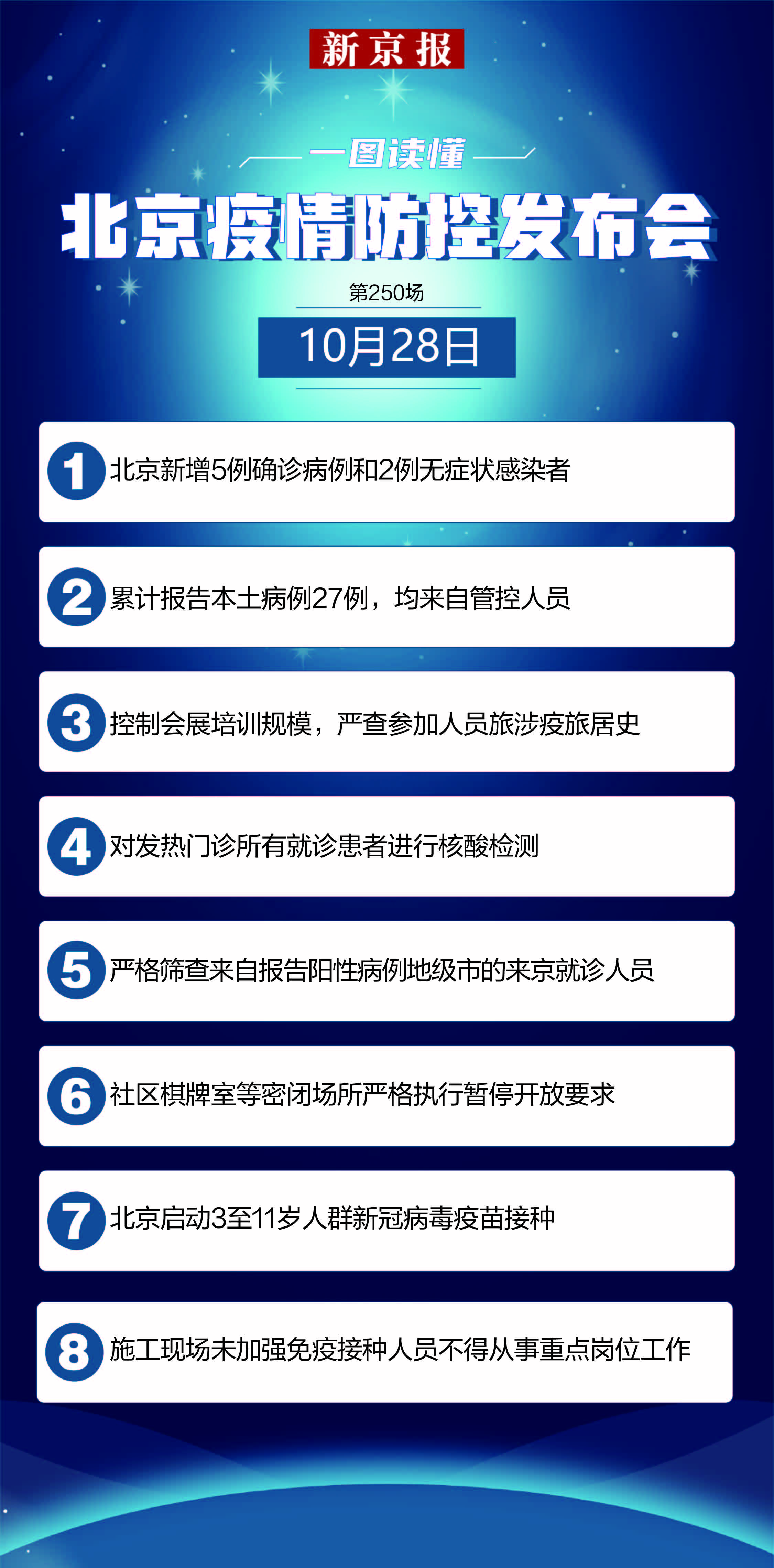 青海省疫情最新动态与北京防控措施同步解析