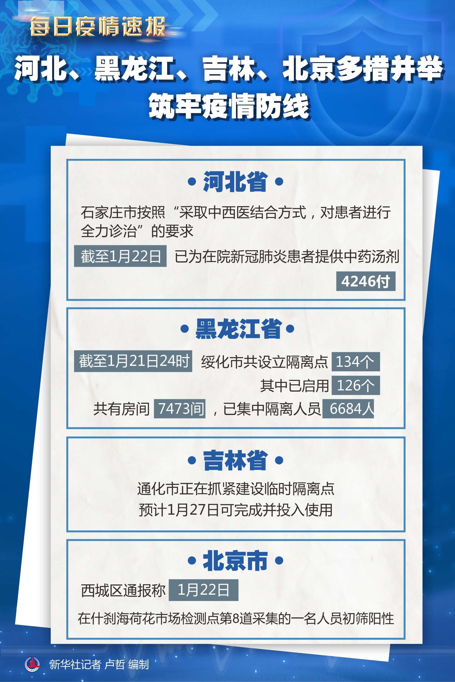 青海省疫情最新动态与北京防控措施同步解析