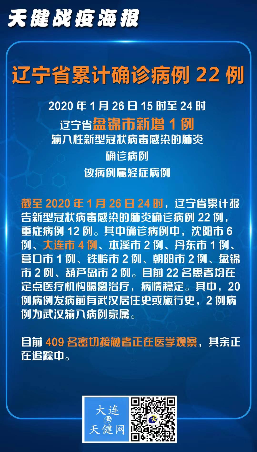 青海省与辽宁省最新疫情通告，防控措施与应对策略
