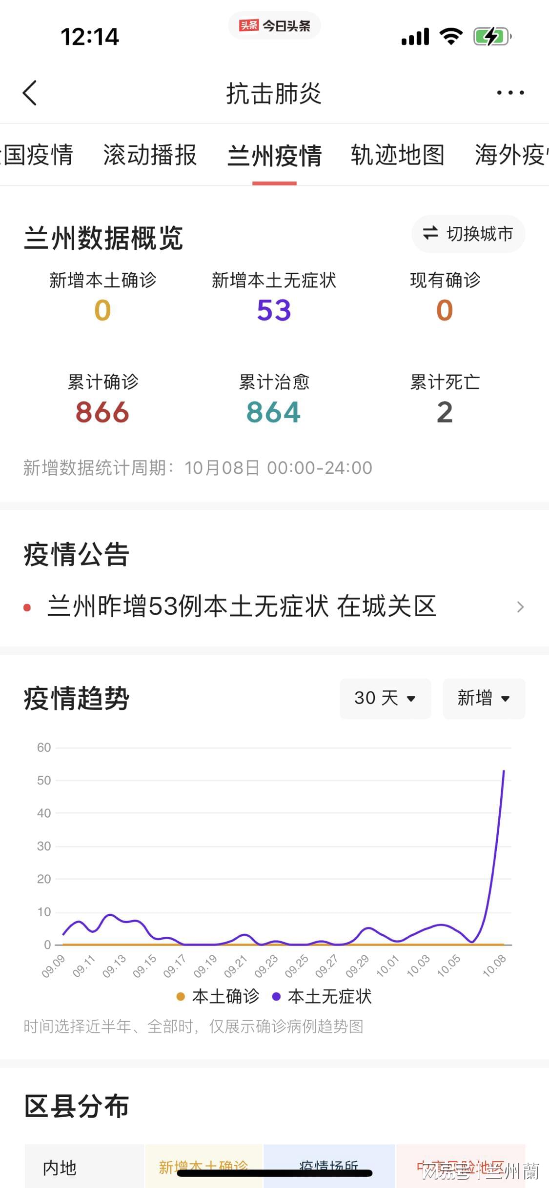 青海省最新疫情通告，兰州关联病例防控措施全面升级
