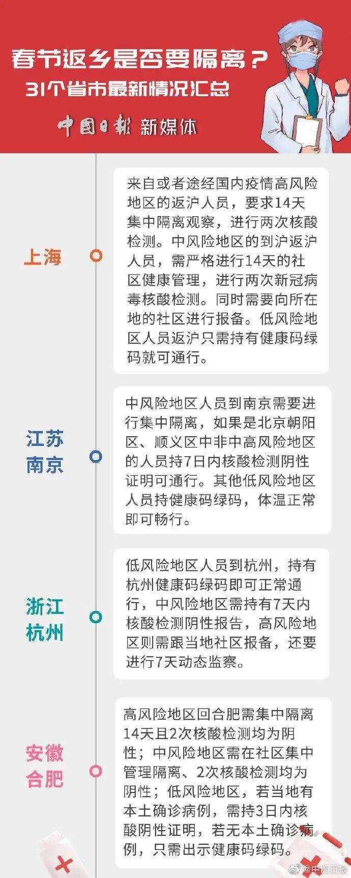 青海省最新疫情通告与安徽省防控措施对比分析