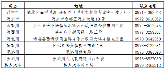 青海省最新疫情通告，防控措施与居民应对指南
