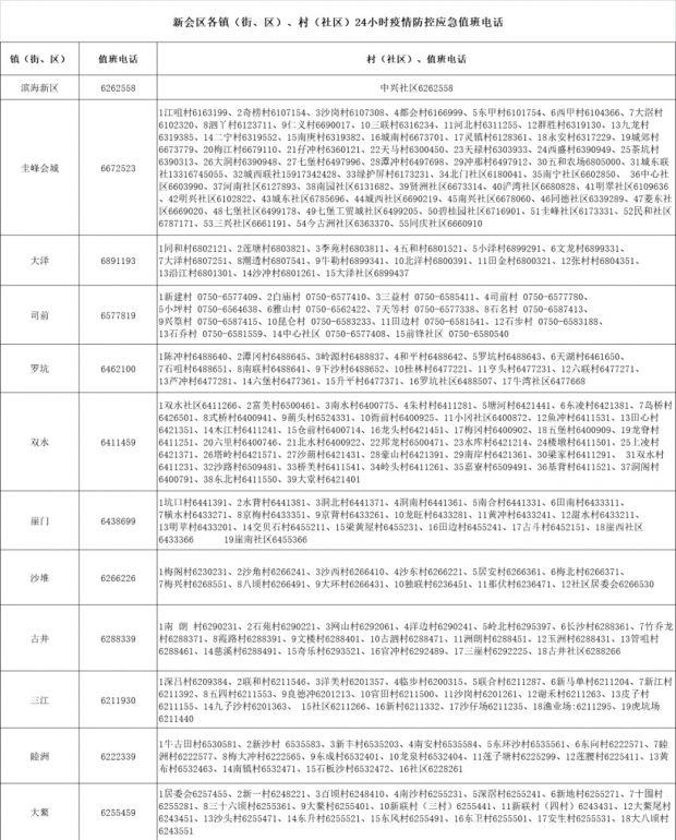 青海省发布最新防疫通告，全面升级防控措施，保障人民群众健康安全