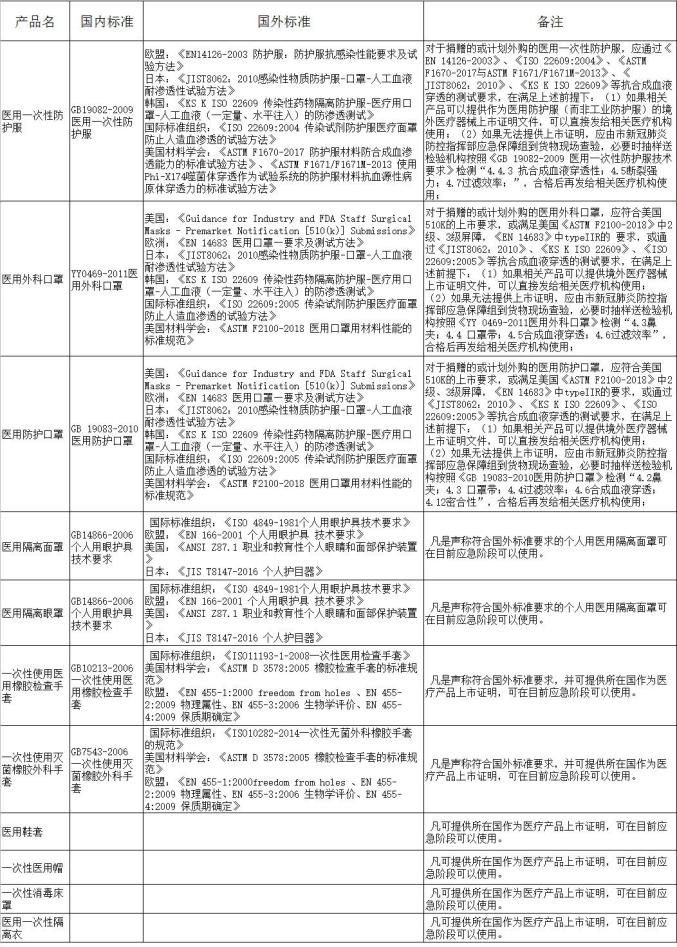 宁夏银川疫情防控领导小组电话，权威联系方式与防疫指南
