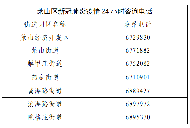 宁夏新冠患者在上海的详细轨迹及防控措施解析