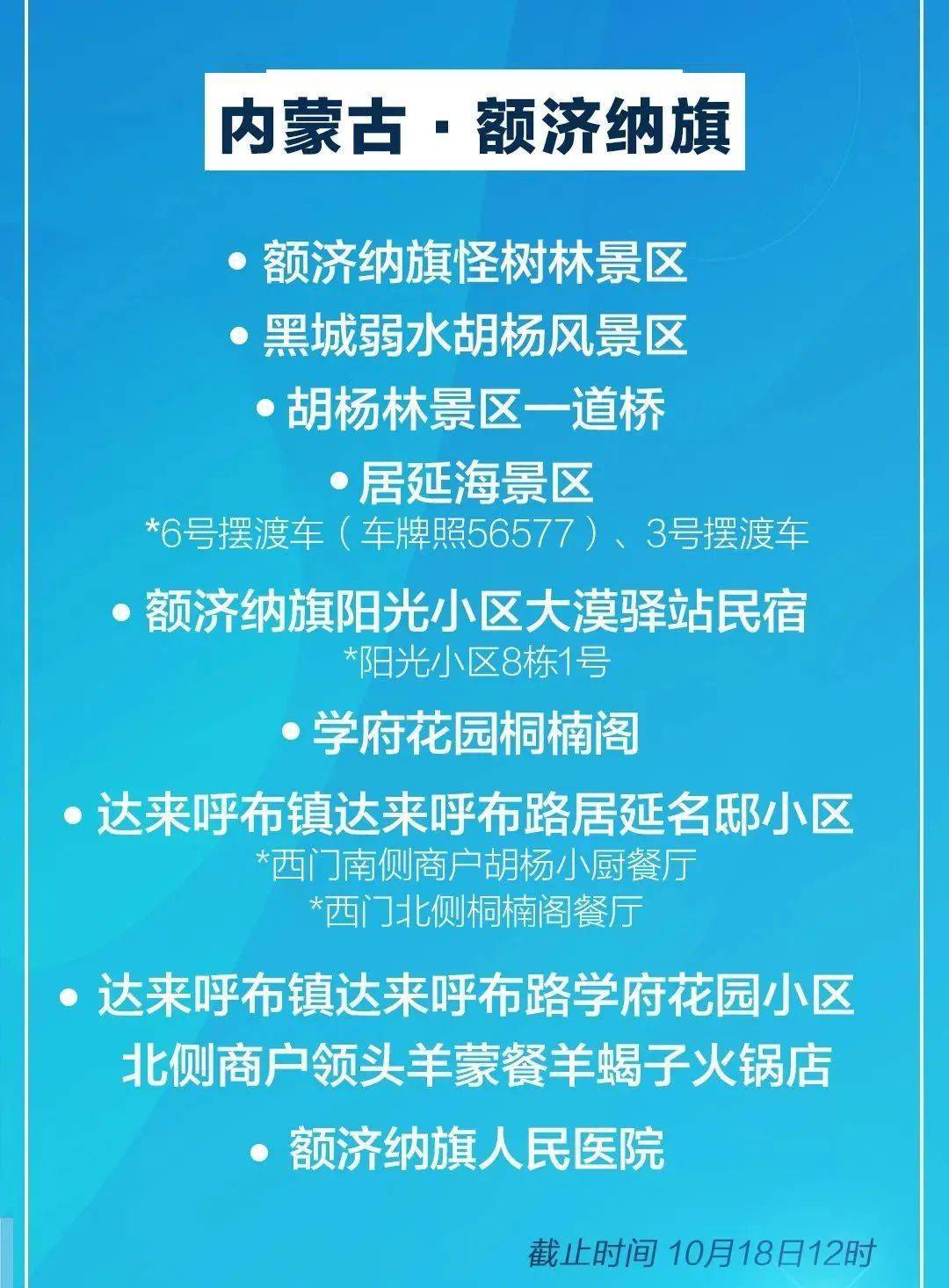 宁夏新冠患者在上海的详细轨迹及防控措施解析