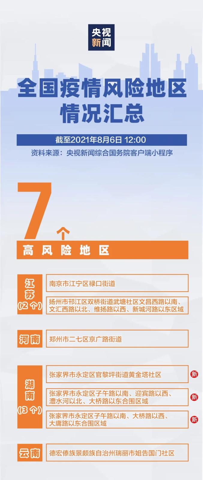 宁夏回族自治区最新疫情通报，防控措施与市民健康指南
