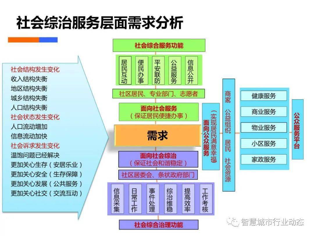 宁夏回族自治区疫情最新通报，防控措施与最新数据解读