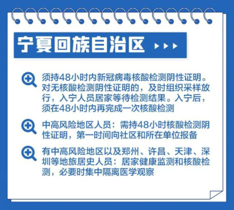 宁夏回族自治区疫情最新动态，防控措施与社区应对策略