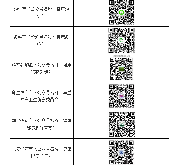 内蒙古自治区最新疫情防控通知，全面加强措施保障公众健康