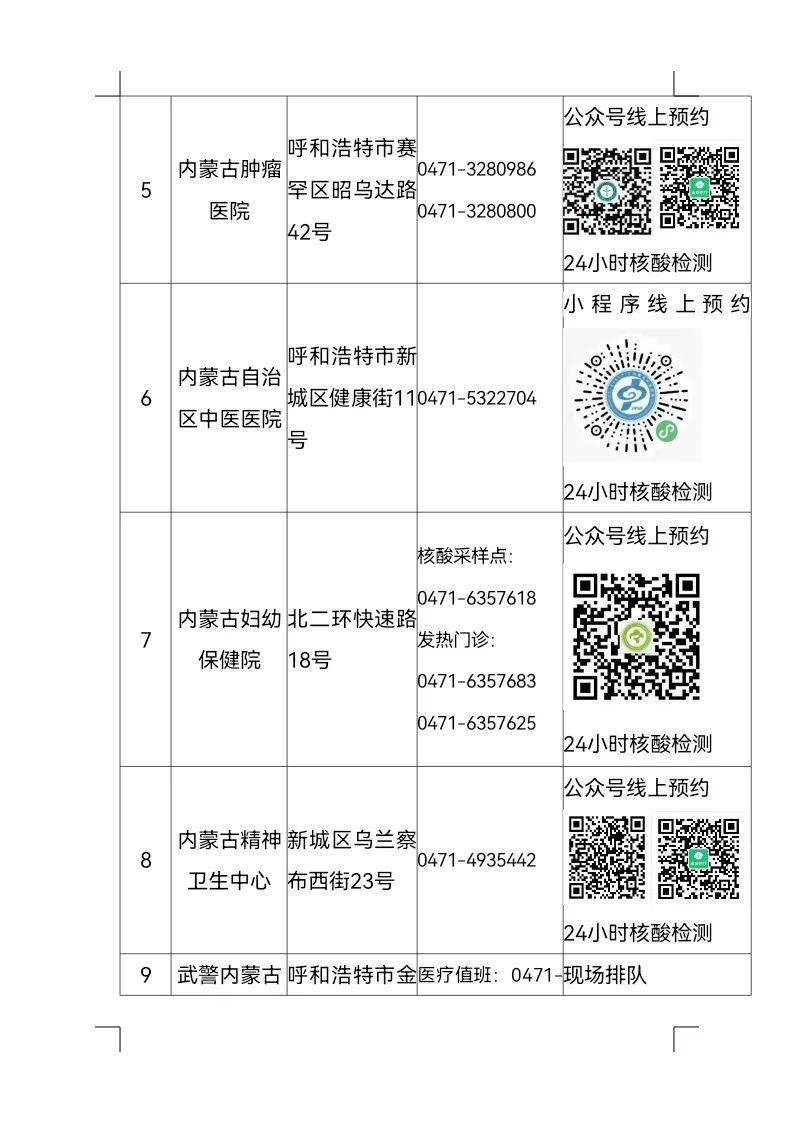 内蒙古自治区疫情防控举报电话，守护健康，人人有责